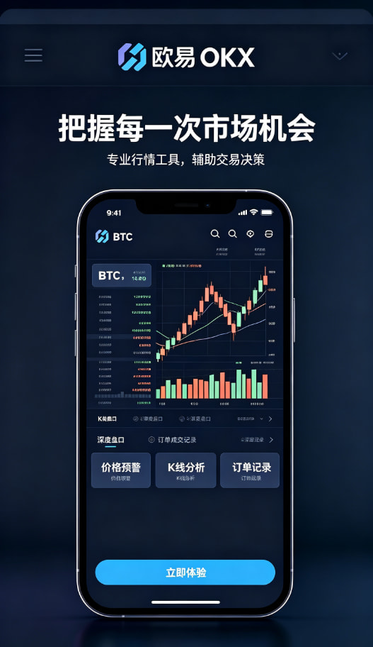 欧交易所app官网安装行情看盘与交易界面